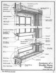 Make The Right Choice In Window Installation